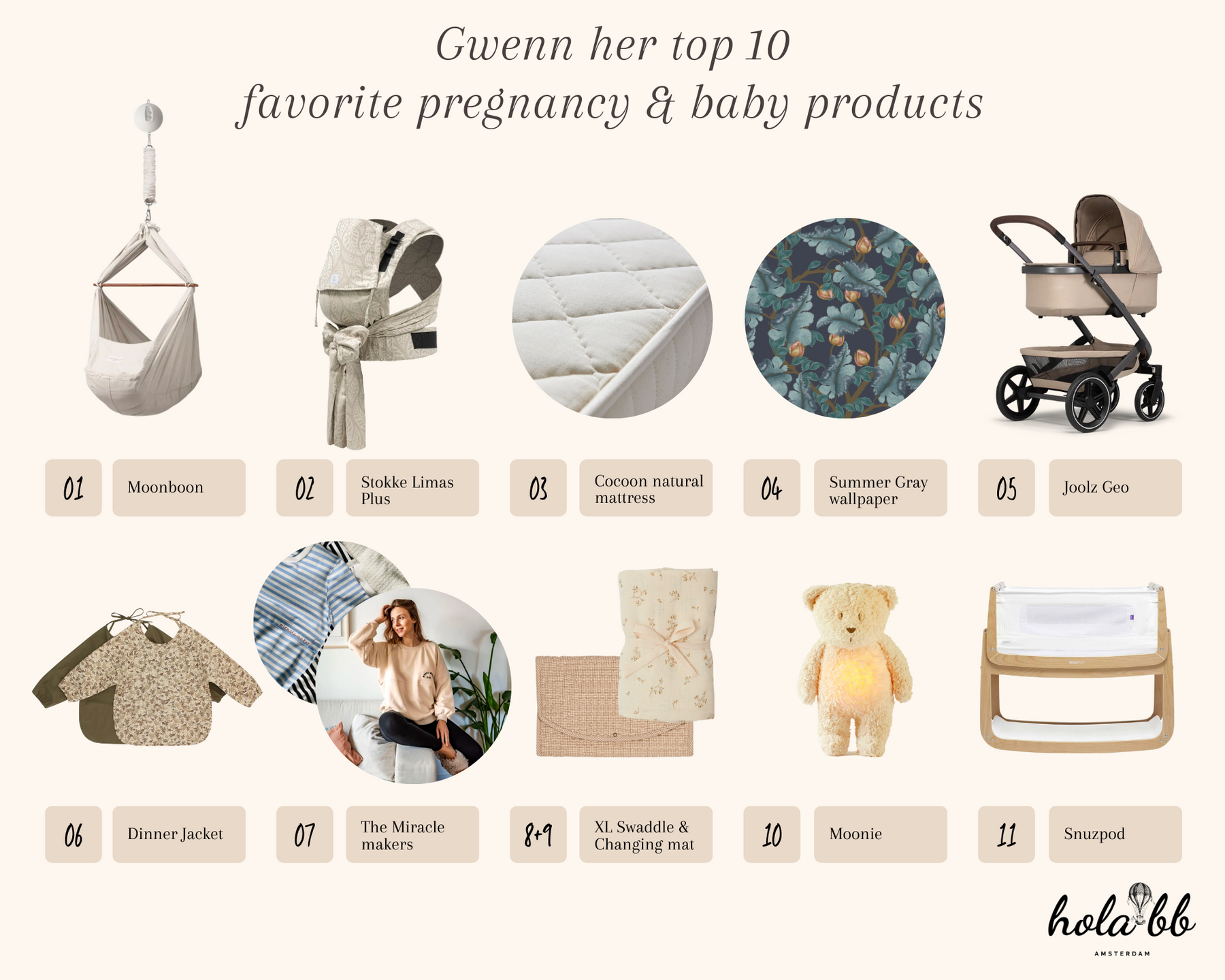 Gwenn's top 10 favorite products